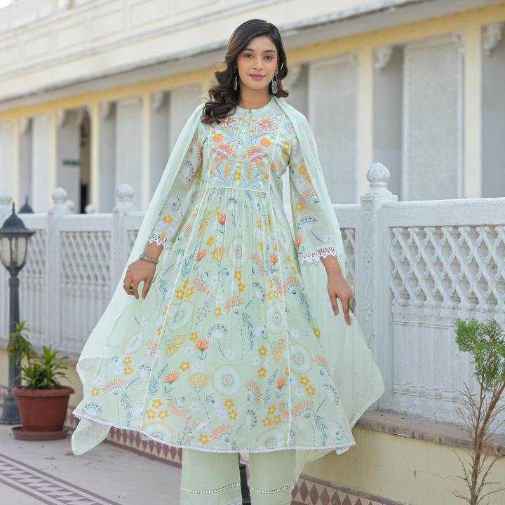 ANARKALI SUIT WITH DUPATTA